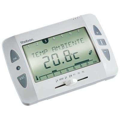 thermostat chauffage
